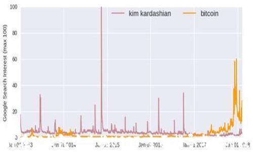 
如何在TP钱包中兑换USDT：全面指导与实用技巧