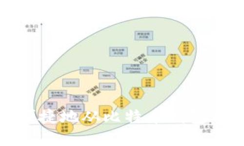 如何安全便捷地从比特币钱包中提取资金