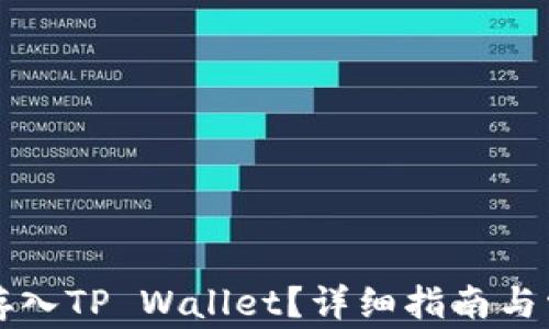 
狗狗币如何存入TP Wallet？详细指南与常见问题解答