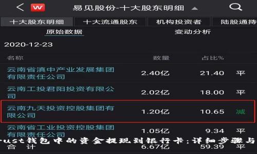 如何将Trust钱包中的资金提现到银行卡：详细步骤与注意事项