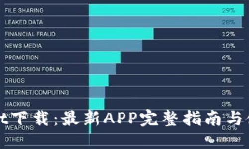 TPWallet下载：最新APP完整指南与使用教程