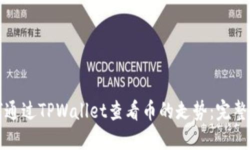 如何通过TPWallet查看币的走势：完整指南