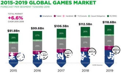 加密货币未来价格预测：趋势分析与市场动态