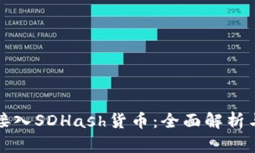 TPWallet接入SDHash货币：全面解析与市场影响