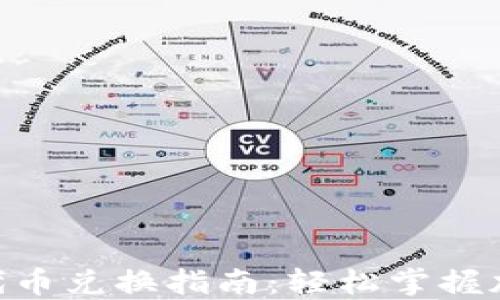 
TPWallet 代币兑换指南：轻松掌握加密货币交易