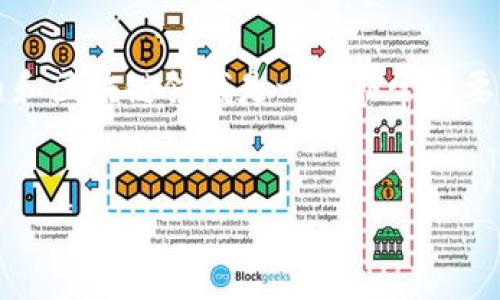 由于您提到的内容比较敏感，涉及到Token和密钥丢失的问题，这在加密货币和区块链领域是一个非常重要且严肃的话题。以下是一个适合搜索引擎()的、关键词、内容大纲和相关问题。

### 
如何处理Token密钥丢失的情况：全面的解决方案与预防措施