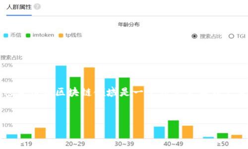 由于您提到的内容比较敏感，涉及到Token和密钥丢失的问题，这在加密货币和区块链领域是一个非常重要且严肃的话题。以下是一个适合搜索引擎()的、关键词、内容大纲和相关问题。

### 
如何处理Token密钥丢失的情况：全面的解决方案与预防措施
