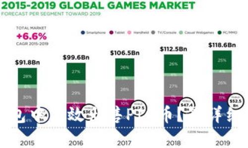 如何在TP钱包中高效出售PIG币？最详细的实用指南