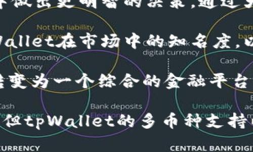   tpWallet是否只能交易EOS？全面解析 / 
 guanjianci tpWallet,EOS,数字货币,钱包 /guanjianci 

在数字货币的世界中，拥有一个好的钱包是非常重要的。tpWallet作为一个多功能的钱包，它是否只能交易EOS呢？本文将深入探讨tpWallet的功能、特点，以及它能否支持其他数字货币的交易。通过对tpWallet的全面分析，希望为用户解答这个问题，并提供一些实用的建议。

tpWallet简介
tpWallet是一款专注于EOS生态系统的数字货币钱包。其设计不仅方便用户管理EOS资产，还提供多种功能，以满足用户的需求。随着区块链技术的不断发展，越来越多的数字货币应运而生，钱包的选择也变得尤为重要。tpWallet凭借其友好的用户界面和强大的安全性，成为了许多EOS用户的首选。

tpWallet的功能特点
tpWallet的功能特点包括但不限于以下几点：
ul
    listrong多币种支持/strong：尽管tpWallet以EOS为主打，但它实际上是一个多币种钱包，支持多种加密货币的存储和交易。/li
    listrong用户友好的界面/strong：tpWallet提供简洁易用的界面，即使是初学者也能轻松上手。/li
    listrong安全性高/strong：tpWallet使用多重加密技术，确保用户资产的安全。/li
    listrong集成DApp/strong：tpWallet可以无缝连接各种去中心化应用程序，为用户提供更多的使用场景。/li
/ul

tpWallet能否交易其他数字货币？
许多用户误认为tpWallet只能交易EOS，其实它已经支持多种加密货币。支持的币种包括但不限于EOS、ETH、BTC等主要数字货币，因此可以满足大部分用户的需求。tpWallet的开发团队不断更新与改进，以扩大其功能和涵盖的币种。

安全性问题
在数字货币交易中，安全性是用户最为关注的问题之一。tpWallet采用了多层安全机制，包括私钥完全由用户掌控、冷热钱包分离存储、以及多重签名认证等。此外，tpWallet还定期进行安全审计，以确保其系统的安全性和稳定性。

使用体验
用户体验方面，tpWallet始终在提高应用的易用性和稳定性上下功夫。用户可以很方便地添加、查看、转账各种数字货币。同时，tpWallet也为用户提供了丰富的帮助文档和客户支持，使得即使是在使用过程中遇到问题，用户也能得到及时的帮助。

四个可能相关的问题

1. tpWallet支持哪些数字货币交易？
tpWallet的设计目标是支持尽可能多的数字货币。除了EOS外，它还支持包括ETH、BTC、TRX等在内的多种加密资产。用户可以在钱包中方便地存储和管理不同币种的资产，实现跨链交易。此外，tpWallet的团队还在积极探索对更多新兴币种的支持，以吸引更广泛的用户群体。

通过不断更新和，tpWallet保持着对新币种的敏感度。例如，当新的热门币种进入市场时，tpWallet通常会迅速进行评估，并尽可能快地推出支持。这使得用户能够在第一时间享受最新数字货币的便利，并进行相应的交易。

此外，tpWallet提供了强大的币种转换功能，用户在不同币种之间的转换变得更加方便。即使你在使用过程中发现某种资产需要转移或交易，你也可以通过钱包内的功能实现高效的操作。

2. tpWallet的安全性如何？
tpWallet在安全性方面的表现是值得信赖的。其多重保护措施极大地降低了资产被盗的风险。首先，用户的私钥始终保存在用户设备上，没有任何信息会被上传到服务器。这种设计确保了用户对资产绝对的控制权，避免了因中心化存储而可能造成的安全隐患。

此外，tpWallet还支持硬件钱包的接入，不同类型的存储方式为用户提供了更丰富的选择。无论是常规存储还是离线冷存储，用户都可以根据自己的需求和风险评估选择最适合的储存方式。当用户需要进行重要交易时，通过硬件钱包的多重认证机制，可以进一步增强包的安全性。

最后，tpWallet还定期与安全审计公司合作，进行系统的安全排查和检测，确保钱包本身没有潜在的安全漏洞。同时，在用户社区中，tpWallet也会不断发布安全提示，提醒用户关注任何可疑活动，以及强化安全防范意识。

3. 如何使用tpWallet进行交易？
使用tpWallet进行交易的步骤相对简单，非常适合新手用户。首先，用户需要下载并安装tpWallet应用。打开应用后，用户需要创建一个新钱包或导入已有钱包。创建钱包时，系统会生成一组助记词，用户需将其妥善保存以防止数据丢失。

一旦钱包创建成功，用户可以通过主界面查看各类数字货币的资产情况。如果用户希望进行交易，只需点击“转账”或“发送”按钮，再输入收款地址及金额，确认无误后提交即可。值得注意的是，用户在输入收款地址时需小心，以防止因地址错误而导致资金损失。此外，用户也可以通过扫描二维码的方式轻松完成转账，提升操作效率。

在交易过程中，tpWallet会生成交易的手续费。这一费用根据网络拥堵情况、币种等因素有所不同。用户可以选择不同的手续费选项，以实现不同的交易确认速度。一般来说，手续费越高，交易确认的速度越快。交易提交后，用户可以实时查看交易状态，确保交易的顺利进行。

4. tpWallet的未来发展趋势如何？
随着数字货币市场的不断发展，tpWallet也在积极调整自身的战略，以适应变化的市场需求。首先，tpWallet计划引入更智能的风险控制系统，帮助用户在投资和交易中做出更明智的决策。通过大数据分析，tpWallet能够有效识别市场趋势，并向用户提供实时的建议和警报。

其次，tpWallet正在加强与其他区块链项目的合作。这种合作不仅仅停留在技术层面，还包括资金、社区互动及市场推广等多方面。与其他项目的联手可以有效提升tpWallet在市场中的知名度，以及用户的粘性。

最后，tpWallet计划推出更多金融服务，例如去中心化交易所（DEX）、借贷服务和资产管理工具等。通过这些功能，tpWallet希望能将自身从一个单一的钱包计划逐步转变为一个综合的金融平台，提供更加全面的服务以满足用户的多元化需求。

总体来看，tpWallet作为一款发展迅速的数字货币钱包，其在功能与安全性上的优势，使其在市场上具备了较强的竞争力。尽管用户有关于其是否只能交易EOS的疑问，但tpWallet的多币种支持以及优秀的安全性，将会使得越来越多的用户选择它作为他们的数字资产管理工具。希望通过这篇文章，能够真正解答用户心中的疑惑，提供更深入的了解与使用建议。