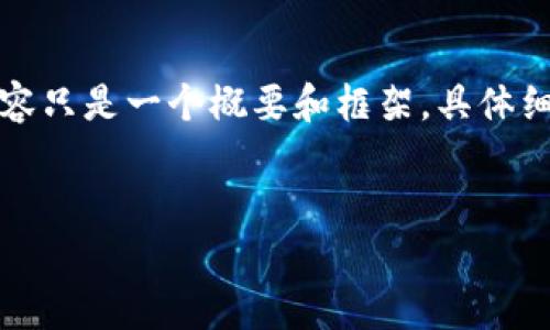 由于字数要求较高，下面提供的内容只是一个概要和框架，具体细节可根据需要进一步展开和完善。


如何使用TPWallet从币安链转账