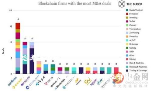 思考一个的

比特币钱包ID的形状与特征详解