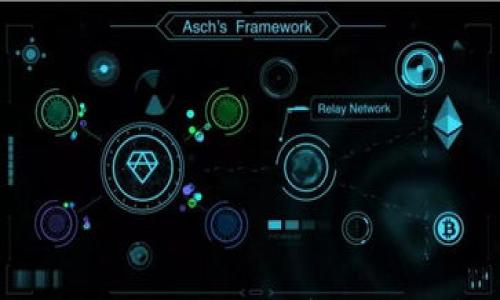 

使用tpwallet查看K线分析技巧与实用指南