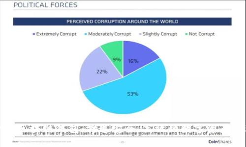 委托开发区块链钱包：打造安全、高效的数字资产管理工具