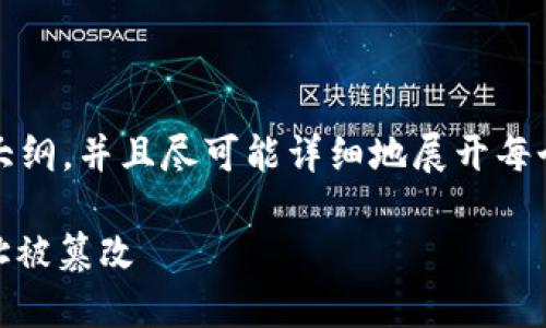 注意：由于内容的长度要求，我将为您提供一个大纲，并且尽可能详细地展开每个部分，最终的内容可以根据这个框架进行扩展。

如何安全地使用冷钱包进行USDT转账，避免地址被篡改