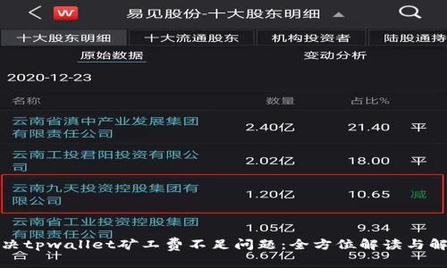如何解决tpwallet矿工费不足问题：全方位解读与解决方案