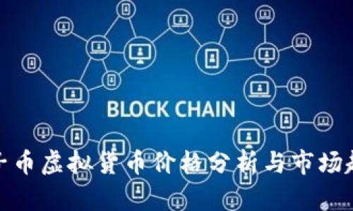 猴子币虚拟货币价格分析与市场趋势