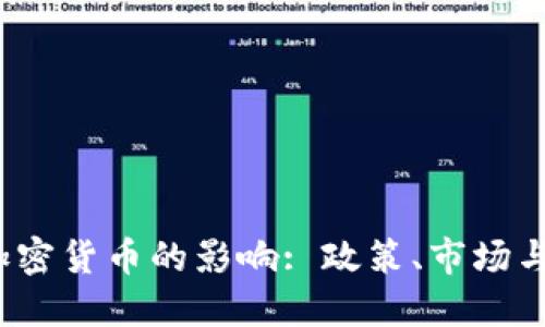 :波兰对加密货币的影响: 政策、市场与未来展望