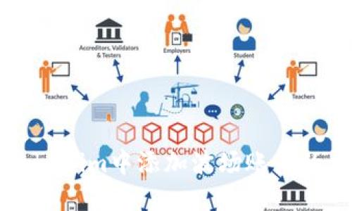 如何在Tokenim中添加波场账户的详细指南