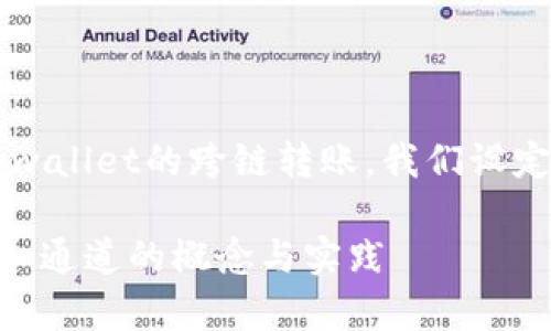 sub为了更好地理解和讨论tpwallet的跨链转账，我们设定了以下格式来罗列内容。/sub

: tpwallet跨链转账：了解同一通道的概念与实践