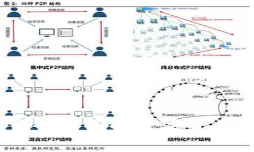 老杨谈虚拟币：让你全面了解数字货币的未来与投资机会