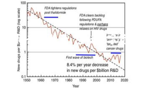在讨论“钱包会自动扣USDT吗”这个问题之前，我们需要深入了解一些概念和背景，包括数字货币钱包的工作原理以及USDT（泰达币）的特性。以下是完整的内容框架。

钱包会自动扣USDT吗？解析数字货币钱包的工作原理