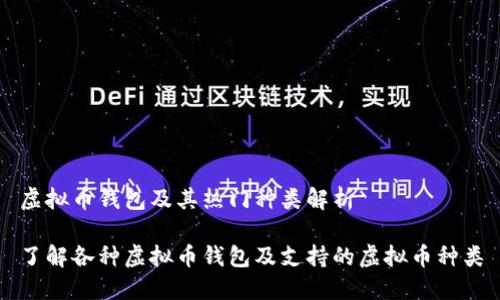 虚拟币钱包及其热门种类解析

了解各种虚拟币钱包及支持的虚拟币种类