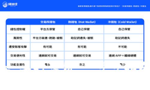 如何在 TPWallet 上打薄饼：一步步指南与常见问题解析