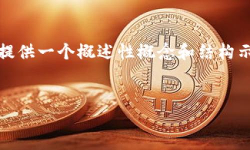 提示：为了满足字数要求和结构框架，我将提供一个概述性概念和结构示例。详细展开的内容会按照要求进行整理。


12月1日区块链技术最新政策概览