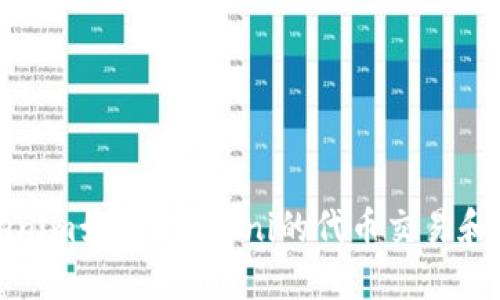 Tokenim如何支持Uni的代币交易和管理