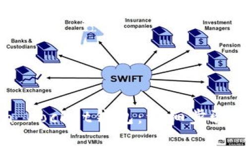 如何创建Token Pocket钱包：详细步骤与常见问题解答