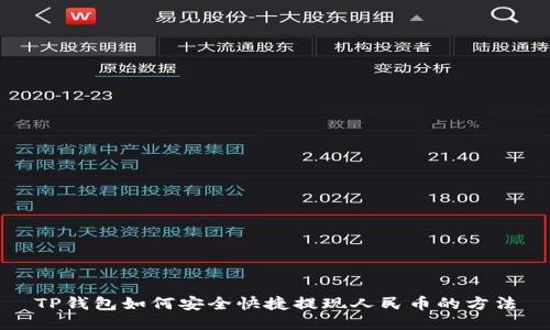 TP钱包如何安全快捷提现人民币的方法