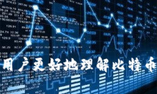   如何有效同步比特币钱包数据：完整指南 / 
 guanjianci 比特币钱包, 数据同步, 加密货币 /guanjianci 

引言
随着数字货币的快速发展，比特币作为最早的加密货币之一，其价值和应用越来越被广泛认可。为了使用比特币，用户需要一个安全的比特币钱包，而同步钱包的数据则成为一个更加重要的话题。数据同步不仅保证了钱包的数据安全和完整性，还能提高用户使用比特币的便利性。本文将深度探讨比特币钱包数据同步的各种方面，帮助用户更好地理解和操作这一过程。

比特币钱包的种类
在了解比特币钱包的数据同步之前，我们首先需要了解比特币钱包的不同种类。目前，主要有以下几种比特币钱包：
ul
    listrong热钱包/strong: 热钱包是指在线连接互联网的钱包，方便用户随时随地进行交易，常见的有交易所钱包和移动钱包。/li
    listrong冷钱包/strong: 冷钱包与互联网断开连接，安全性更高，适合长期储存比特币。包括硬件钱包和纸钱包。/li
    listrong桌面钱包/strong: 安装在本地计算机上的比特币钱包，用户完全控制私钥，适合个人使用。/li
    listrong移动钱包/strong: 适用于手机的比特币钱包，方便随时随地发送和接收比特币。/li
/ul
不同类型的钱包在数据同步的方式和需求上有所不同，用户需根据自己的实际情况选择合适的钱包类型。

为什么需要同步比特币钱包数据
同步比特币钱包的数据主要有如下几个原因：
ul
    listrong确保数据的完整性/strong: 比特币生态系统中，所有的交易数据都是分布式存储在比特币网络中的。定期同步数据能确保钱包具备最新的区块链记录，用户可以有效避免因信息不一致导致的资金损失。/li
    listrong提高交易的成功率/strong: 如果数据未同步，用户可能在执行交易时遇到错误，比如钱包余额不足的情况，甚至可能出现重复交易的风险。/li
    listrong增强安全性/strong: 定期同步数据不仅能够帮助用户获取最新的交易记录，还能及时发现潜在的安全威胁，避免因漏洞而造成的财产损失。/li
/ul
因此，定期进行数据同步是比特币钱包正常运作的重要步骤。

比特币钱包数据同步的基本步骤
不同钱包在数据同步的具体步骤上可能存在差异，但一般来说，以下是常见的比特币钱包数据同步的基本步骤：
ol
    listrong下载安装比特币钱包/strong: 选择合适的比特币钱包，获得其官方客户端进行安装。/li
    listrong导入或创建钱包/strong: 用户可以选择导入已有的钱包（需使用助记词或私钥），也可以选择新建钱包，设置安全密码。/li
    listrong连接到比特币网络/strong: 脚本会尝试与比特币网络建立连接，下载区块链数据。通常需要较大的存储空间，因为完整的数据链可能会占用数百GB空间。/li
    listrong等待同步完成/strong: 同步需要时间，具体时长取决于网络速度和钱包的版本。/li
    listrong确认交易数据/strong: 同步后，用户可以查看历史交易记录，以确保所有数据准确无误。/li
/ol
用户在进行同步时，务必要保证自己的网络连接稳定，避免因中断导致数据不完整。

常见的比特币钱包同步问题及解决方案
在同步比特币钱包数据的过程中，用户可能会遇到多种问题。以下是五个常见的问题以及相应的解决方案：

问题1：同步速度过慢怎么办？
许多用户在同步比特币钱包时会感觉速度缓慢，这可能是由多种原因引起的：
ul
    listrong网络连接问题/strong: 如果网络速度较慢，下载区块链数据的时间必然增加。用户可以考虑切换到更快速的网络，例如使用有线连接。/li
    listrong节点选择/strong: 默认情况下，钱包会连接到随机的节点。如果连接的节点较慢，可以手动更换节点，选择速度更快的节点进行同步。/li
    listrong数据文件损坏/strong: 如果钱包文件受损，可能会导致同步效率降低。检查钱包文件是否完整，必要时可以重新下载或恢复。/li
/ul
通过这些方法，用户一般能够较为有效地提高同步速度。

问题2：如何处理同步时的错误信息？
同步钱包时，错误信息可能会导致用户的担忧。常见的错误信息包括“无法连接到网络”、“区块数据不完整”等。针对这些问题，用户可以采取以下措施：
ul
    listrong检查网络连接/strong: 确保设备已连接到网络，且没有被防火墙或安全软件阻止访问。/li
    listrong重新启动钱包应用/strong: 偶尔重启应用程序能够解决一些缓存错误。/li
    listrong查找技术支持/strong: 访问钱包的官方网站或社区论坛，查找该问题的解决方案或向其他用户寻求帮助。/li
/ul
面对错误信息时，用户应保持冷静，逐一排查可能的原因，通常能找到解决办法。

问题3：数据同步后余额不正确怎么办？
如果在同步之后，用户发现钱包余额不正确，可能是由于以下原因：
ul
    listrong数据未完全同步/strong: 有时候用户在同步过程中未等待其完成，导致显示的余额不真实。务必确保数据完全同步。/li
    listrong钱包历史记录缺失/strong: 如果钱包的历史交易记录不全，可能会导致余额计算不准确。用户可以通过区块链浏览器检查自己的交易记录。/li
    listrong私钥丢失或错误/strong: 若用户在导入钱包时输入错误的私钥，会导致无法显示正确余额。务必仔细核对。/li
/ul
以上是常见的余额问题及解决方案，用户在发生此类问题时应仔细排查。

问题4：钱包兼容性问题如何解决？
不同钱包软件的版本及其更新频率可能导致不兼容问题，用户在这方面可以进行以下调整：
ul
    listrong更新钱包软件/strong: 确保使用的是最新版本的钱包软件，以便解决已知的兼容性问题。/li
    listrong选择常用的钱包方案/strong: 有些钱包在行业内普遍被采用，而更新也比较频繁，选择这些钱包能降低不兼容的风险。/li
    listrong查看社区反馈/strong: 在进行钱包切换或更新前，先查看社区用户的反馈，确保迁移路径安全。/li
/ul
通过以上方式，用户可以有效解决钱包兼容性问题。

问题5：如何备份钱包数据避免数据丢失？
是的，备份钱包数据是保护资产安全的重要一步。以下是备份钱包数据的几种方法：
ul
    listrong助记词备份/strong: 大多数钱包会生成一组助记词，用户应妥善保存这组词语，以便将来恢复访问。/li
    listrong私钥备份/strong: 备份私钥，并将其保存在安全的地方，如纸质备份、加密USB驱动器等。/li
    listrong定期自动备份/strong: 如果使用桌面钱包，可以设置自动备份功能，定期保存钱包文件。/li
/ul
通过谨慎的备份，用户可以在数据丢失时快速恢复钱包，避免损失。

总结
比特币钱包的数据同步是保证用户资产安全的重要步骤，了解同步的方法、速度、处理错误和备份等问题都将极大提升用户的使用体验。希望通过本文的详细分析，能够帮助用户更好地理解比特币钱包的同步过程，并在实际操作中获得更高的便利性和安全性。