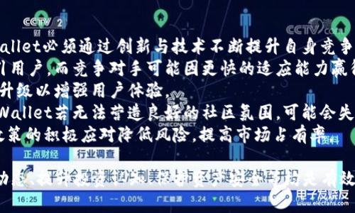   探索TPWallet价格不变的背后原因与投资策略 / 

 guanjian ci TPWallet, 加密货币, 投资策略, 市场分析 /guanjian ci 

TPWallet简介
TPWallet是一款为加密资产提供管理和交易功能的钱包应用。随着数字货币的日益普及，TPWallet为用户提供了一个方便、安全的手段来存储、转账以及交易各种数字货币。随着加密货币市场的不断发展，TPWallet的价格和功能也在不断更新升级。
TPWallet的用户人数不断增加，吸引了大量的投资者关注。然而，近期TPWallet的价格并没有出现显著变化，这种情况引发了用户和投资者的广泛讨论与关注。本文将深入探讨TPWallet价格不变的原因、市场动态及相应的投资策略。

一、TPWallet价格不变的原因分析
TPWallet价格不变的原因可以归结为以下几点：
1. **市场需求与供给**：TPWallet的价格与市场中的供需关系密切相关。如果市场上对TPWallet的需求保持稳定，而供给也处于相对平衡的状态，那么价格就不会有明显的波动。相对稳定的用户基础导致了价格的平稳。
2. **市场整体环境**：整个加密货币市场的环境也会影响单个币种的价格。如果整体市场出现下跌趋势，即使是热门的TPWallet也难以保持价格上升。当前市场的不确定性、政策环境的变化对价格产生了一定的影响。
3. **技术更新与进展**：TPWallet团队定期推出技术更新，这些更新常常会影响用户对其产品的信心。但是，如果更新不是特别显著或没有实质性突破，用户的期待和市场反应就会相对平淡，从而导致价格的不变化。
4. **竞争对手的影响**：在众多钱包应用中，TPWallet并不是唯一的选择。其他竞争对手的表现和市场受欢迎程度也会对TPWallet造成一定的压力，影响其价格的波动。

二、如何分析TPWallet的市场动态
为了更好地理解TPWallet的价格走势，用户和投资者需要具备一定的市场分析能力。以下是几种有效的市场动态分析方法：
1. **技术分析**：通过对TPWallet历史价格数据的分析，寻找价格模式和趋势。趋势线和支持位、阻力位的设置可以帮助投资者判断未来的价格走势。通过图表分析，投资者可以更好地了解市场情绪、买卖压力及未来可能的走势。
2. **基础分析**：研究TPWallet背后的市场基础面，包括团队背景、技术实力、社区支持等。这些因素直接影响TPWallet的长期价值，严谨的基础分析能够帮助投资者判断TPWallet的市场地位及发展潜力。
3. **市场情绪分析**：实时关注市场新闻、用户反馈及社交媒体舆论，了解市场对于TPWallet的情绪变化。这些信息可以帮助投资者把握市场的心理状态，从而更好地判断价格波动。
4. **竞争分析**：在加密货币市场，竞争非常激烈。投资者要时刻关注TPWallet的竞争对手，分析它们的表现及可能对TPWallet产生的影响，这对于预测价格起着至关重要的作用。

三、投资TPWallet的策略建议
尽管TPWallet的价格没有发生明显变化，但这并不意味着投资者就应置之不理。以下是一些投资TPWallet的策略建议：
1. **长期持有战略**：如果投资者对TPWallet的未来发展持有信心，可以选择长期持有，等待市场逐渐成熟，价格可能随之上升。这样不仅能够规避短期波动带来的风险，还可以享受长期增长的收益。
2. **定投策略**：可以选择定期定额投资，即在固定的时间内以一定的金额购买TPWallet。这种策略能够分散风险，减少投资时机选择的影响，特别是在价格波动较大的市场环境中。
3. **止盈与止损策略**：设定止盈和止损点可以帮助投资者在行情变化时迅速反应，保护投资资金。明确的止损点可以在价格下跌时减少损失，而止盈点则可以确保在价格上涨时锁定部分收益。
4. **关注市场动态**：持续关注TPWallet及整个加密市场的动态消息，及时调整投资策略，以应对市场的变化。这要求投资者具备一定的信息获取能力和洞察力。
5. **参与社区**：加入TPWallet的官方社区与用户交流，了解最新的动态、技术更新与市场建议，增强自身的市场敏感度。同时，积极参与社区活动也可能增加对TPWallet的信任度，有助于形成良好的投资决策。

四、如何提高对TPWallet的认识
对于投资者而言，提高对TPWallet的认识至关重要。以下是几种有效的方法：
1. **阅读白皮书**：TPWallet的白皮书是了解其特点、功能和未来规划的重要资料。通过阅读白皮书，投资者能够深入了解TPWallet的技术背景及市场应用。
2. **关注官方动态**：TPWallet官网及社交媒体是获取相关资讯的重要渠道，定期查看官方消息能够帮助投资者及时掌握产品动态及市场趋势。
3. **参加线下活动**：参与TPWallet的线下活动（如研讨会、论坛、展会等），能够获取第一手信息，并与其他投资者及行业专家进行互动，分享经验与观点。
4. **利用学习资源**：借助网络课程、在线讲座以及专业书籍等方式，提升自身对于加密货币市场及TPWallet的认知水平。

五、用户面临的常见问题
在使用TPWallet的过程中，用户常常有一些疑惑和问题，以下是常见问题及其详细解答：

1. TPWallet安全吗？如何保护我的资产？
TPWallet作为一款数字钱包，用户的资产安全始终是最重要的考虑因素。TPWallet在安全性方面采取了多重措施：
1. **私钥管理**：TPWallet采用去中心化技术，即用户的私钥保存在本地，不会被传输到服务器中，最大程度上避免了被黑客攻击的风险。
2. **加密技术**：为了保护用户信息和资产，TPWallet使用了一系列加密措施，包括数据加密、传输加密等，以确保信息的安全性。
3. **双重身份验证**：TPWallet支持双重身份验证（2FA），用户在登录时需要输入密码及验证码，增加账户的安全级别。
4. **定期更新**：TPWallet开发团队定期更新软件，修复可能存在的安全漏洞，提升整体的安全性。
为保护资产，用户还需注意以下几点：
- 定期更改密码，并选择强密码组合；
- 唯一存储私钥，不随意分享；
- 在不使用TPWallet时，将其卸载或关闭链接等。

2. 如何使用TPWallet进行交易？
使用TPWallet进行交易相对简单，用户只需按照以下步骤操作：
1. **下载与注册**：在TPWallet的官网或各大应用商店下载并安装TPWallet应用程序，完成注册流程后，用户会生成钱包地址与私钥。
2. **充值资产**：用户通过各大交易所或其他钱包将加密货币 transfer 到自己的TPWallet地址。确保确认区块链网络的交易次数，以保障资金到账。
3. **发起交易**：用户在TPWallet中选择要交易的加密货币，输入对方的钱包地址及交易金额，确认无误后点击发送。
4. **确认交易**：用户在完成交易后，可以在TPWallet中查看交易记录，确认交易状态。交易成功后，区块链网络将会记录这一交易信息，确保资金的流动是透明和不可篡改的。
希望用户在交易中谨慎操作，确认信息错误才能避免不必要的损失。

3. TPWallet支持哪些数字货币？
TPWallet作为多功能钱包，为用户提供了多种数字货币的支持，包括但不限于：
1. **主流加密货币**：如比特币（BTC）、以太坊（ETH）、瑞波币（XRP）、莱特币（LTC）等；
2. **各类山寨币**：TPWallet也支持多种市值较小的山寨币，以满足不同用户的需求；
3. **自定义资产**：用户可以通过创建自定义代币地址，导入新币种，扩展钱包的功能。
不过，具体支持的币种会随着市场变化而有所调整，用户需关注TPWallet的官方信息，确保其支持的币种符合自己的需求。

4. TPWallet如何备份与恢复？
备份与恢复是每个TPWallet用户必须了解的操作，保护资产的第一步是确保妥善备份私钥与助记词：
1. **备份私钥**：用户在创建TPWallet时，系统会生成一对私钥，务必将私钥安全存储在离线的地方，不与他人分享。这些私钥是恢复钱包的核心信息。
2. **备份助记词**：TPWallet还会提供一组助记词，用于钱包的恢复。用户应将这个助记词写下来，妥善保存，以便在设备丢失或损坏时进行钱包的恢复。
3. **恢复钱包**：在需要恢复的情况下，用户只需在TPWallet登录界面选择恢复钱包，输入助记词或私钥，即可找回钱包及其资产。

5. 为什么TPWallet会面临竞争压力？
TPWallet作为市场中突出的数字钱包，其面临的竞争压力的确不可忽视，以下是几方面的原因：
1. **市场竞争加剧**：随着加密货币市场的发展，涌现了大量钱包产品，用户选择的多样性大大增加，TPWallet必须通过创新与技术不断提升自身竞争力。
2. **用户需求变化**：用户的需求和偏好随市场的发展而不断变化，TPWallet需不断调整产品功能以吸引用户，而竞争对手可能因更快的适应能力赢得市场。
3. **技术革新**：技术的发展为新兴钱包提供了创新的技术应用，TPWallet必须紧跟行业趋势、推动技术升级以增强用户体验。
4. **社区影响力**：加密社区的声音越来越重要，用户的反馈和评价在很大程度上影响着市场的选择。TPWallet若无法营造良好的社区氛围，可能会失去用户的信任与支持。
5. **政策环境变化**：政策对数字货币的监管与限制可能导致市场的不确定性，竞争对手间可能凭借对政策的积极应对降低风险，提高市场占有率。

总结而言，TPWallet的价格不变由多种因素影响，应对策略与投资方法也是投资者关注的重点。了解市场动态、提升投资认知、保护资产安全等均是有效的投资手段。希望通过上述分析，能帮助读者更好地理解TPWallet，指导其在行动中做出合适的投资决策。