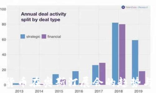   
加密货币在奥斯汀展会的趋势与展望