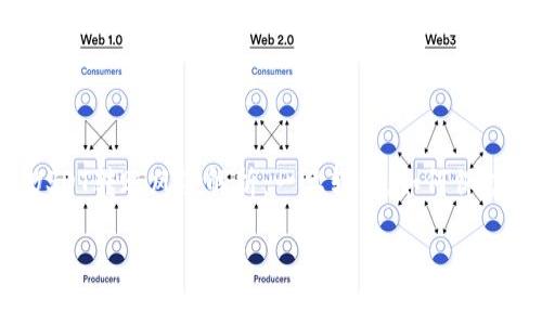 
    冷钱包USDT转账风险解析：一旦转出，如何保护自己的权益？


冷钱包USDT转账风险解析：一旦转出，如何保护自己的权益？