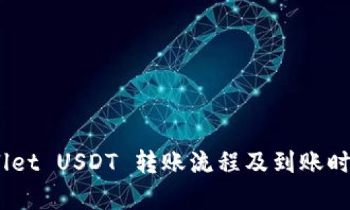 :tpwallet USDT 转账流程及到账时间解析