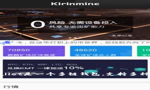 关于TPWallet出现问题的讨论，是一个在数字资产和区块链技术快速发展的环境中，对用户极为关注的话题。TPWallet是一个多链钱包，支持多种加密货币的存储和交易，但偶尔可能会遇到一些问题。以下是一个详细的分析，尽量涵盖用户可能关心的各个方面。

TPWallet是否出现问题？用户需了解的详细信息