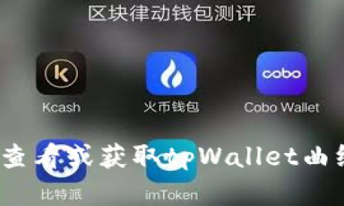 全面解析：如何查看或获取tpWallet曲线图的最佳方法
