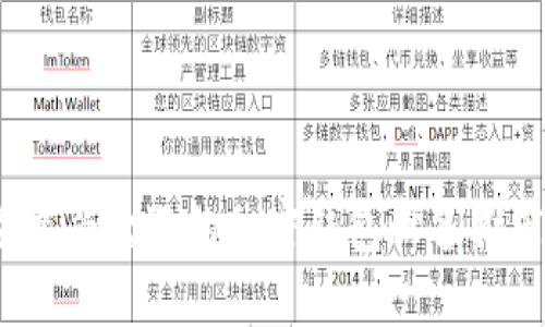 2023年最受欢迎的加密钱包设备推荐及评测