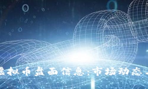 深入了解虚拟币盘面信息：市场动态与投资策略