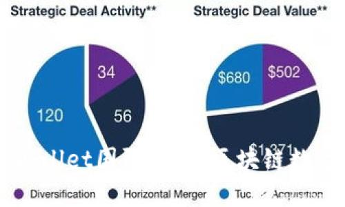 深入探索TPWallet国际社区：区块链数字资产的未来
