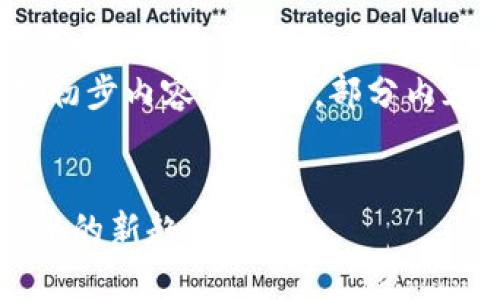 由于字数要求较高，需要分段执行，以下是初步内容的框架，部分内容将涉及详细的介绍并且包含问题的探讨。


区块链人工智能币种全解析：未来数字货币的新趋势