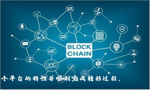 biao从殴易转币到TP钱包：数字资产管理新选择/biao  
数字货币, 钱包安全, 资产管理/guanjianci  

随着区块链技术的快速发展，越来越多的人开始接触和投资数字货币。有人利用殴易转币（OUYI）平台进行交易和投资，但随着市场的变化，以及对安全性、便捷性和管理能力的需求不断提升，许多人逐渐将目光投向TP钱包。在这篇文章中，我们将详细探讨从殴易转币平台转移到TP钱包的过程，以及为什么TP钱包会成为更加吸引人的选择。

TP钱包作为一种多功能数字货币钱包，其安全性、使用体验和资产管理能力都得到了广泛的认可。在接下来的内容中，我们不仅回顾殴易转币平台的特点和局限性，还会详细介绍TP钱包的优势、使用方法、转币流程以及可能遇到的问题和解决策略。此外，我们还将回答与此主题相关的四个常见问题，以帮助读者更好地理解和利用这两种数字资产管理工具。

一、殴易转币平台概述  
殴易转币（OUYI）是一个相对较新的数字货币交易平台，致力于为用户提供便捷的交易体验。该平台支持多种数字货币的交易，包括一些主流的加密货币如比特币、以太坊等。在法律和合规方面，殴易转币也在努力与多个国家和地区的监管机构合作，以维护平台的合规性。  

尽管殴易转币在某些方面具有一定的优势，比如交易手续费低、用户界面友好等，但也存在一些明显的局限性。例如，其安全性尚需加强，平台的技术支持和用户服务也未必能完全满足快速变化的市场需求。此外，随着市场的不断演化和竞争加剧，许多用户开始寻求更为安全、灵活和高效的数字资产管理工具，这便促进了TP钱包的兴起。  

二、TP钱包的特点与优势  
TP钱包（TokenPocket Wallet）是一种功能丰富的多币种钱包，可以支持多种区块链资产的存储、转账和交易。TP钱包最大的优势在于它的安全性和用户体验，用户可以通过私钥和助记词自身管理资产，避免了中心化平台带来的风险。与殴易转币相比，TP钱包在以下几个方面更具优势：  

ul  
    listrong安全性：/strongTP钱包采用多重加密技术，用户的私钥不会上传至服务器，确保资产的绝对安全。/li  
    listrong多链支持：/strongTP钱包支持以太坊、EOS、Tron等多种区块链，可以在一个钱包中管理不同资产，提高了方便性。/li  
    listrong去中心化：/strong用户可以随时随地通过手机或电脑访问自己的钱包，完全控制自己的资产，无需依赖第三方平台。/li  
    listrong用户体验：/strongTP钱包具有直观的用户界面，便于新手上手，也满足了资深用户的专业要求。/li  
/ul  

三、从殴易转币转移到TP钱包的步骤  
从殴易转币平台转移到TP钱包的过程相对简单，以下是详细的步骤说明：  

ol  
    listrong下载TP钱包：/strong用户可以在手机应用商店或TP钱包官方网站下载TP钱包应用，支持iOS和Android系统。/li  
    listrong创建或导入钱包：/strong在TP钱包中，用户可以选择创建一个全新的钱包或导入已有钱包，导入时需要输入助记词或私钥。/li  
    listrong登陆殴易转币：/strong访问殴易转币平台，使用注册的账户登陆。/li  
    listrong提取数字货币：/strong选择需要转移的数字货币，输入TP钱包的接收地址，并确认提取操作。确保输入的地址正确，以防止资产丢失。/li  
    listrong确认到账：/strong一旦完成提取操作，用户可以在TP钱包中查看自己的资产变动，确认是否到帐。/li  
/ol  

以上步骤简单易懂，但在实际操作中，用户应特别注意输入地址的准确性，因为一旦转移到错误的地址，资产将无法找回。  

四、可能遇到的问题及解决策略  
尽管从殴易转币平台转移到TP钱包的过程相对顺利，但在实际操作中，用户可能会遇到一些问题。以下是四个常见的问题及相应的解决策略：  

h4问题一：提币申请未到账/h4  
在进行提币时，有时用户会遇到提币申请未到账的情况。可能原因包括：  

ul  
    listrong网络延迟：/strong由于交易的确认时间与网络拥堵情况有关，用户可能需要等待一段时间，通常在15分钟到一个小时之间。/li  
    listrong提币地址错误：/strong如果用户在填写接收地址时出现错误，资产将无法到账。建议用户在提币前再次确认地址的准确性。/li  
    listrong平台问题：/strong殴易转币平台的系统可能会出现故障，建议用户查看平台的公告，确认是否存在系统维护或其他问题。/li  
/ul  

若遇到以上问题，用户可以首先查看自己的交易记录，确认是否已提交提币申请，如果确认已申请且未到账，最好联系平台的客服进行咨询和投诉。  

h4问题二：TP钱包的安全性如何保证/h4  
TP钱包的安全性是用户最关心的问题之一，以下是一些确保TP钱包资产安全的建议：  

ul  
    listrong存储私钥和助记词：/strong用户应将私钥和助记词保存在安全、离线的地方，不要随意将其透露给他人。/li  
    listrong定期更新应用：/strong保持TP钱包应用更新，以获取最新的安全补丁和功能，避免因应用漏洞造成的资产损失。/li  
    listrong开启双重验证：/strongTP钱包支持双重验证，用户可以通过设置增强安全性，保障账户安全。/li  
/ul  

值得注意的是，尽管TP钱包提供了多重安全保障，但由于区块链的去中心化特性，用户需要对自己的资产负责，保持警惕。  

h4问题三：如何选择合适的钱包类型/h4  
在选择数字货币钱包时，用户需考虑多种因素，包括安全性、便捷性、支持的币种及交易费用等。以下是一些选择钱包时的建议：  

ul  
    listrong安全性优先：/strong选择采用成熟加密技术的钱包，确保用户的私钥不会被盗取。/li  
    listrong兼容性：/strong确保钱包支持用户预计投资的所有数字货币，尤其是在多币种资产管理方面。/li  
    listrong用户评价：/strong查看其他用户的评价，以获知关于钱包的真实使用经历，减少风险。/li  
/ul  

在用户的需求不同的情况下，可能会偏向于热钱包（使用方便，适合频繁交易）或冷钱包（安全性更高，适合长期持有），用户可以根据自己的需求做出选择。  

h4问题四：如何提高交易效率/h4  
在数字货币的交易中，提高交易效率是非常重要的。用户可以采取以下几种策略加快交易的速度和效率：  

ul  
    listrong选择合适的交易时间：/strong在网络较为顺畅的时候进行交易，比如避开高峰期，减少交易确认的等待时间。/li  
    listrong合理设置手续费：/strong在一些平台上，手续费高的交易通常会得到更快速的确认，用户可以根据急需确定的交易状况适当调整。/li  
    listrong使用高速网络：/strong稳定且快速的网络连接能有效提高交易申请的速度，确保及时提交交易请求。/li  
/ul  

总的来说，从殴易转币转向TP钱包，是许多用户为提高资产管理安全性和效率所做出的明智选择。希望通过本文的详细介绍，能够帮助大家更好地理解这两个平台的特性并顺利完成转移过程。