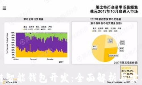 
区块链智能钱包开发：全面解析与实用指南
