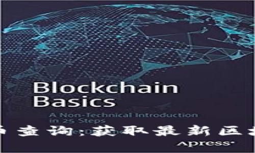 tpwallet新币查询：获取最新区块链资产信息