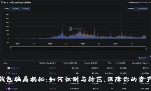 数字钱包骗局揭秘：如何识别与防范，保障你的资产安全