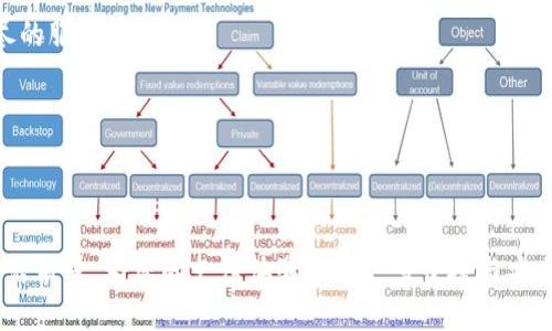 

  OPPO钱包下载与安装指南：让您的支付更便捷 / 

关键词

 guanjianci OPPO钱包, 钱包下载, 手机支付 /guanjianci 

详细介绍

随着移动支付的普及，越来越多的用户选择使用各类电子钱包来管理自己的财务。作为知名手机品牌的OPPO，其推出的OPPO钱包在市场上也受到了广泛关注。其主要功能包括但是不限于手机在线支付、转账、充值、信用卡还款等。OPPO钱包不仅操作简单方便，而且安全性高，能够有效保护用户的资金安全。

在这篇文章中，我们将为大家详细介绍OPPO钱包的下载和安装流程，以及使用OPPO钱包过程中常见的几个问题。我们将分成几个部分为您解答，帮助您更好地使用这一便捷的金融工具。

一、OPPO钱包的功能与优势
在深入了解OPPO钱包的下载和安装之前，我们有必要先梳理一下OPPO钱包的基本功能和优势。

1. 通用支付功能：OPPO钱包支持多种支付方式，包括扫码支付、NFC支付等，覆盖线上线下商户。用户只需通过手机扫一扫、轻触即可完成支付，方便快捷。

2. 安全保障：OPPO钱包采用先进的加密技术，确保用户的支付信息和账户数据都能得到有效保护。此外，OPPO钱包还支持多重身份验证，让用户在使用过程中更加安心。

3. 一站式理财服务：除了支付功能，OPPO钱包还提供理财、账单管理、信用卡还款等多种财务管理服务，用户可以通过OPPO钱包实现全面的资金管理，节省时间和精力。

4. 用户体验友好：OPPO钱包的界面设计简洁直观，操作流程清晰，非常适合各个年龄段的用户使用。

二、OPPO钱包的下载安装步骤

要使用OPPO钱包，首先需要下载并安装该应用程序。以下是具体的步骤：

1. 访问应用商店：用户可以通过OPPO手机自带的应用商店（OPPO应用商店）搜索“OPPO钱包”。如果您使用其他品牌的手机，也可以选择在Google Play商店或Apple App Store中搜索。

2. 下载应用：在搜索结果中找到OPPO钱包后，点击“下载”按钮，系统会自动进行下载并安装应用。请注意，确保您的手机有足够的存储空间，并保持网络连接畅通。

3. 安装完成：下载完成后，您会收到安装成功的消息。在您的手机应用列表中找到OPPO钱包的图标，点击进入。

4. 注册与登录：首次使用时，您需要进行注册。根据页面提示，输入相关信息（如手机号、验证码等），完成注册后即可以登录。

5. 完善个人信息：注册后，用户需要完善个人信息，包括付款方式、身份证信息等，以确保账户的安全性和有效性。

三、获取OPPO钱包使用心得与评价

使用OPPO钱包的用户普遍反馈积极，尤其是在支付便捷性和操作体验方面都得到了很高的评价。以下是一些用户在使用过程中的心得体会：

1. 用户A表示：“我使用OPPO钱包支付的体验非常顺畅，基本上没有遇到什么问题，扫码支付的时候速度真的很快。”

2. 用户B提到：“我特别喜欢OPPO钱包的界面设计，简单明了，每一步都很清晰，不需要花时间去找功能。”

3. 用户C分享：“我有几张信用卡，通过OPPO钱包还款非常方便，我只需要一次性输入信息，之后就可以轻松完成还款。”

从以上反馈中可以看出，用户们对OPPO钱包的接受度较高，正是因为它简便的操作和全面的功能，满足了用户对移动支付的需求。

四、常见问题解答

h4问题一：OPPO钱包的支付安全性如何？/h4
在使用任何电子钱包之前，“安全性”都是用户最关注的问题之一。OPPO钱包在这一方面进行了多层次的保护。

1. 数据加密：OPPO钱包使用先进的数据加密技术，确保传输过程中您的付款信息和个人信息不会被第三方获取。无论是在线支付还是线下扫码，用户的信息都会被加密处理。

2. 风险控制系统：OPPO钱包有着专门的风险控制系统，能够实时监测和识别异常行为。如果发现某一账户存在异常操作，系统会及时提醒用户并限制该账户的一部分功能，确保用户的资金安全。

3. 多重身份验证：用户在进行重要交易（如大额支付、修改账户信息等）时，OPPO钱包会要求进行多重身份验证，比如输入密码、验证码，或使用生物识别技术（如指纹或面部识别），以确保操作的安全性。

4. 使用建议：用户在使用OPPO钱包时，也需要注意一些安全操作，例如设置复杂的密码，定期更改密码，不随意点击链接，以防止钓鱼网站和诈骗行为。

h4问题二：OPPO钱包如何进行账户充值？/h4
充值是使用OPPO钱包的基础功能之一，用户可以通过多种方式为钱包账户充值。

1. 银行卡绑定：用户可以将自己的银行卡与OPPO钱包进行绑定，完成首次操作后，后续的充值过程就会非常简单。登录账户后，只需选择“充值”功能，填写相关金额，确认后便可以完成充值。

2. 支付宝/微信充值：OPPO钱包也支持绑定支付宝或微信支付，用户可以通过这些第三方平台进行充值，只需登录相应账户，按照提示完成支付即可。

3. 线下充值：部分商户（如便利店等）也提供OPPO钱包的线下充值服务，用户只需携带手机，向商户出示二维码，完成相应金额的充值。

4. 充值限制：需要注意的是，OPPO钱包对于充值金额会有一定的限制，尤其是首次使用时，用户可以先查看APP内的相关规定。

h4问题三：OPPO钱包与其他支付工具的区别与优势？/h4
市面上有多种电子钱包和支付工具，如支付宝、微信支付等，OPPO钱包作为新兴的支付工具，与它们相比存在一些特色和优势。

1. 手机品牌绑定：作为OPPO公司推出的产品，OPPO钱包与OPPO手机的结合使其拥有了良好的，操作更加流畅。此外，OPPO用户可享受一些独家的优惠和功能，例如手机特惠、礼品兑换等。

2. 所见即所用界面：OPPO钱包非常注重用户体验，其界面设计简洁，操作流程合理，此外还提供个性化的主题选择，使用户在使用过程中能有更好的视觉体验。

3. 跨平台支持：虽然OPPO钱包与OPPO手机相对更加契合，但它也支持在其他智能手机上运行，使得用户可以不受品牌限制地享受便利。

4. 社区互动：OPPO钱包还建立了一些社群互动功能，用户可以在这里分享使用经验，及时获取最新的优惠和促销活动。

h4问题四：如何解决OPPO钱包使用中的常见问题？/h4
在使用OPPO钱包的过程中，用户难免会遇到一些常见问题。对于这些问题，用户可以通过以下几种方式进行解决。

1. 官网支持：用户首先可以访问OPPO官方支持网站，查看帮助文档和常见问题解答。

2. 客服热线：OPPO钱包提供24小时客户服务，用户如果遇到无法解决的问题，可以拨打客服热线进行咨询。客服人员将会提供详尽的服务支持。

3. 用户社区：类似于论坛的社区功能，用户可以在这里提问，与其他用户互动，分享使用中的问题与经验。

4. 更新应用：如果遇到软件Bug或设备无法进行支付，用户可尝试更新OPPO钱包至最新版本，通常在更新后会修复已知问题。

通过以上各个问题的解答，相信您对OPPO钱包的使用、功能以及安全性有了更深入的了解。希望您能够顺利使用OPPO钱包，提高生活质量，为您的支付体验带来更多便捷与安全。

总结起来，OPPO钱包凭借其丰富的功能、优良的安全性以及出色的用户体验，值得用户信赖。无论是在日常生活中还是在商业交易中，OPPO钱包都能为您提供最贴心的服务与保障。希望每位用户都能高效便捷地管理自己的财务，过上更有品质的生活。