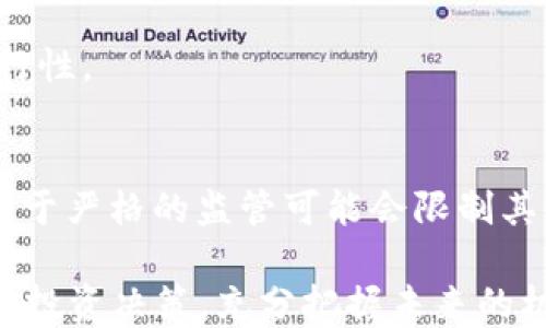 
laiyu比特币APP官网下载：掌握数字货币投资新机遇/laiyu
比特币, 数字货币, 投资, APP下载, 区块链/guanjianci
```

# 比特币APP官网下载：掌握数字货币投资新机遇

比特币作为一种新兴的数字货币，近年来随着区块链技术的快速发展而备受关注。许多投资者开始寻找可靠的方式来参与这个快速发展的领域，而比特币APP便成为了他们的重要工具。本文将详细介绍比特币APP的下载以及如何有效利用这些应用进行投资。

## 1. 什么是比特币APP？

比特币APP的定义
比特币APP是指一类专门用来交易和管理比特币及其他数字货币的软件应用。这些应用通常提供实时市场数据、交易界面、钱包功能以及隐私保护等多种功能，旨在为用户提供便捷的数字货币管理工具。

比特币APP的作用
用户通过比特币APP可以实现多种功能，包括但不限于：
ul
    li实时查看比特币等数字货币的市场行情。/li
    li进行比特币的交易和存取。/li
    li管理个人的数字钱包，确保资产的安全。/li
    li获得关于市场的分析和预测，帮助用户做出决策。/li
/ul

## 2. 如何下载比特币APP？

选择合适的APP
在选择比特币APP时，用户应考虑多种因素，包括应用的安全性、易用性、支持的货币种类、交易手续费等。一些知名的比特币交易平台，如Coinbase、Binance和Kraken，都提供各自的移动应用，用户可以在这些平台的官方网站或各大应用商店中找到这些APP。

下载步骤
下载比特币APP的步骤通常如下：
ol
    li访问应用商店（如Google Play Store或Apple App Store），在搜索框中输入所需的比特币APP名称。/li
    li找到相应的APP，点击下载并安装。/li
    li完成安装后，打开APP并注册账户，按照提示完成身份验证和安全设置。/li
/ol

## 3. 比特币APP的功能与特点

核心功能
比特币APP的核心功能包括：
ul
    listrong钱包功能：/strong大多数比特币APP提供钱包功能，允许用户存储、发送和接收比特币。/li
    listrong市场直播：/strong提供实时的市场数据，让用户能够即时了解比特币价格的波动。/li
    listrong交易界面：/strong简洁的操作界面方便用户进行快速交易。/li
    listrong安全措施：/strong如双重身份验证和冷钱包存储等，保证用户资产的安全。/li
/ul

用户体验
比特币APP的用户体验是用户关注的重点。一个好的APP能够提供友好的界面、流畅的操作体验，并且能够及时响应用户的需求。此外，一些APP还提供用户支持，解答用户在使用过程中的各种问题。

## 4. 确保交易安全的技巧

使用官方来源
在下载比特币APP时，确保选择官方来源，不要从非官方网站或不明链接下载软件，以免遭受网络攻击或下载恶意软件。

保护账户安全
用户在注册账户时，应设置复杂的密码并定期更改。此外，开启双重身份验证（2FA），可以为用户的资产提供额外的安全保护。

注意交易时机
在进行交易前，用户需要充分分析市场情况，选择合适的时机入场和离场，避免因市场波动而导致的损失。

## 5. 投资比特币的风险与收益

潜在的收益
比特币作为一种高风险高收益的投资工具，过去的表现显示其价格可能在短期内迅速上涨。经历过价格爆炸性增长的比特币也给许多早期投资者带来了可观的回报。

面临的风险
然而，投资比特币也存在许多风险，包括市场波动、政策监管的不确定性、网络安全风险等。用户应具备一定的市场知识，评估自己的风险承受能力。

## 相关问题讨论

### 问题1：比特币的区块链技术如何运作？

区块链的基本概念
区块链技术是比特币的核心基础，通过去中心化的方式记录交易信息。每一笔交易会被打包成“区块”，然后通过共识机制将其添加到“链”上，这样的记录是不可篡改的。

区块链的特点
ul
    listrong去中心化：/strong不存在单一的控制主体，所有用户共同维护网络。/li
    listrong透明性：/strong所有交易信息对公众开放，任何人都可以查看。/li
    listrong安全性：/strong通过密码学算法确保交易的安全性和完整性。/li
/ul

区块链的应用
除了比特币外，区块链技术在金融、供应链、版权保护等多个领域也得到了广泛应用。其去中心化、高安全性的特性，使得许多行业开始探索如何利用区块链技术提升效率。

### 问题2：如何安全存储比特币？

热钱包与冷钱包的区别
比特币的存储方式主要分为热钱包和冷钱包。热钱包通常与互联网连接，方便交易，但相对风险较高；冷钱包则是离线存储，相对安全，但使用不便。

推荐安全存储方式
对于大量比特币或长期投资用户，建议使用硬件钱包，这是一种物理设备，存储相对安全。结合备份和多重签名技术，可以进一步提高安全性。

定期查看安全设置
用户应定期查看和更新钱包的安全设置，包括更改密码、使用最新软件等，确保资产安全。

### 问题3：比特币的法律地位如何？

全球各国的立法状况
不同国家对比特币的法律地位存在很大差异。有的国家承认比特币为合法的支付工具，而有的国家则对其使用进行限制或禁止。

法律风险与合规
投资比特币的用户应了解所在国家的法律规定，确保自己的投资行为符合当地法律，同时关注法律的动态变化，以防止因政策风险带来的影响。

积极参与行业动态
用户可以通过关注行业相关的新闻和组织，及时获取法律法规的更新和变化，从而做出相应的调整。

### 问题4：比特币投资的心理因素

市场波动对投资者的影响
比特币市场的价格波动性很大，许多投资者在面对剧烈波动时难以保持冷静，可能会做出情绪化的决策。这种心理因素在投资中往往导致损失。

如何管理投资心理
投资者应建立明确的投资策略和目标，制定止损和止盈策略，并且避免盲目跟风。当市场出现波动时，保持冷静和理性的分析尤为重要。

寻求心理支持
投资者还可以寻求专业的投资顾问或心理咨询，帮助自己保持平稳的投资心态，减少因情绪波动而带来的损失。

### 问题5：未来比特币的发展趋势如何？

市场前景分析
目前，比特币的发展受到越来越多投资者的关注，许多大型企业开始接受比特币作为支付方式，这有助于推动比特币的流通和使用。

技术的进步
区块链技术的进一步发展，如闪电网络等，将有助于提高比特币的交易速度和效率，从而提升其作为支付手段的可行性。

政策监管的影响
各国政府对于比特币的监管政策将直接影响市场的发展方向。积极的监管政策能够促进比特币的进一步普及，而过于严格的监管可能会限制其发展。

总结而言，下载比特币APP是进入数字货币投资的第一步。在了解其运作原理和市场风险的基础上，用户应理性面对投资决策，充分把握未来的机遇。
