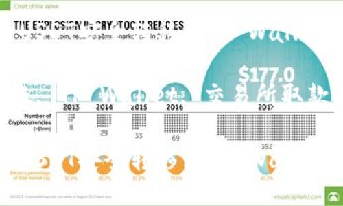 如何将交易所的USDT安全转移到TP Wallet

关键词：USDT转账, TP Wallet, 交易所取款, 加密钱包安全

如何将交易所的USDT安全转移到TP Wallet