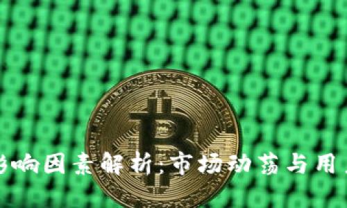 思考的

TP钱包价格影响因素解析：市场动荡与用户行为的互动